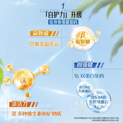 【新品上市】斯维诗高钙多维乳清蛋白粉固体饮料（香草味）450克  商品图3