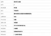 【95新】古驰795479黑老花双G纹相机包单肩斜挎包200426NJS13 商品缩略图9