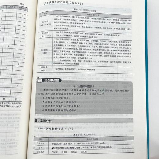 神经康复评定、训练与老年患者照护指导 商品图2