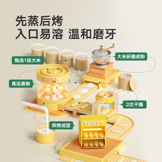 【宝宝馋了】婴幼儿米饼（原味/水果/蔬菜）添加钙铁锌 送6月+婴幼儿食谱 商品图3