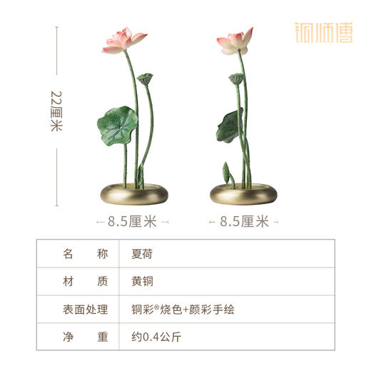 铜师傅《春兰 夏荷 秋桂 冬梅》客厅桌面铜摆件 家居装饰工艺品 商品图6