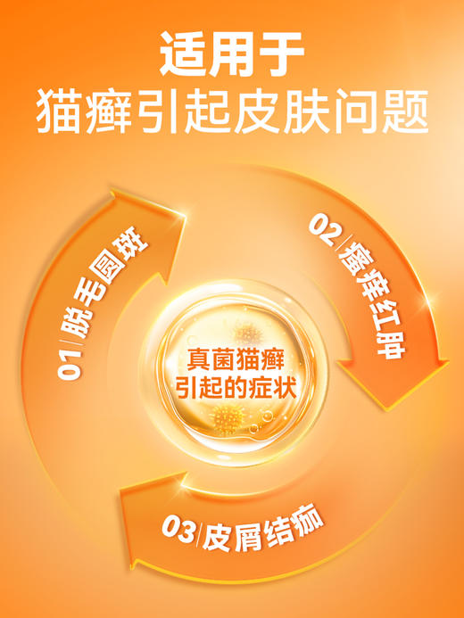 普安特猫藓外用药猫咪真菌感染专用特效药皮肤病硝酸咪康唑喷雾剂 商品图4