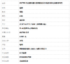 【天然正品】A货翡翠 AU750白金镶钻镶天然细腻起荧白色高冰种蛋面翡翠耳坠 010426NJT09 商品缩略图6