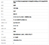 【天然正品】A货翡翠 AU750精品白金豪镶钻镶天然细腻糯冰种飘蓝花平安扣翡翠吊坠项链 200426NJS54 商品缩略图9