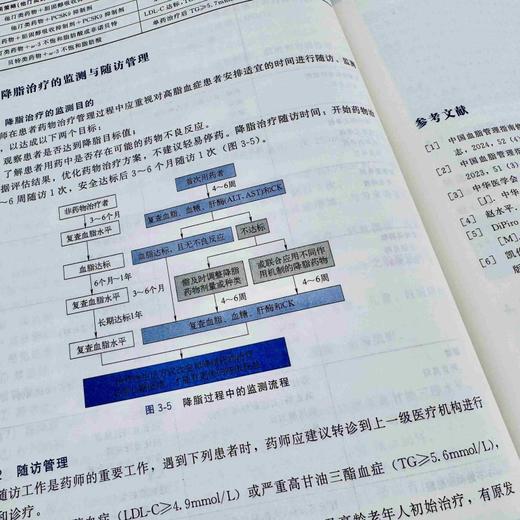 药学监护的治疗学基础（康震） 商品图2