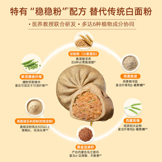 【糖友饱饱】大馅鲜肉包 商品图2
