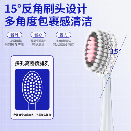 【班博士宽头牙刷 】宽头速刷 智齿/牙缝全覆盖 0.15mm超细软毛，护龈不伤牙  商品图5