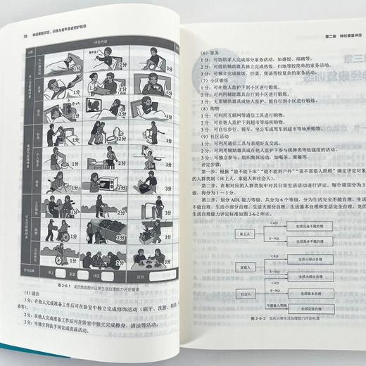 神经康复评定、训练与老年患者照护指导 商品图4
