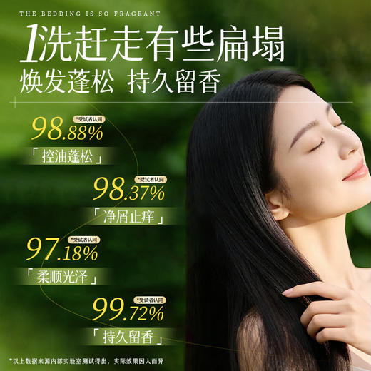 【温和清洁❗持久留香】山姆胖东来热销同款氨基酸香氛洗发水沐浴露套装清洁控油持久留香。xb 商品图2