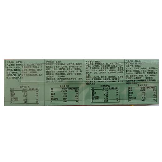 一统秦皇612g戴河印象 商品图2