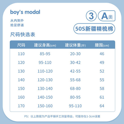 【GZ】无忧购（45/4条）儿童内裤男童纯棉四角A类抑菌透气底裤（截单后3-5天发货） 商品图3