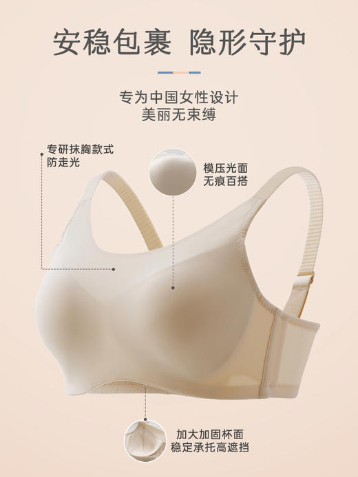 【新品抹胸式简韵】高遮挡术后恢复期专用抹胸式文胸，无痕无感，透气文胸 商品图1