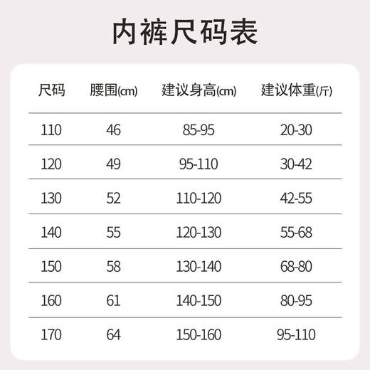 【GZ】无忧购（39/4条）儿童内裤女童纯棉a类棉宝宝平角裤中大童四角裤（截单后3-5天发货） 商品图3