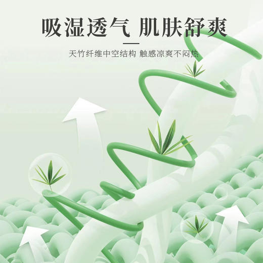 夏尔小镇竹纤维软凉席三件套 商品图1