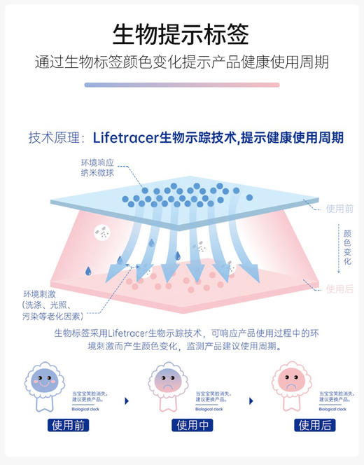 青少年大童冰感内裤5条装 商品图11