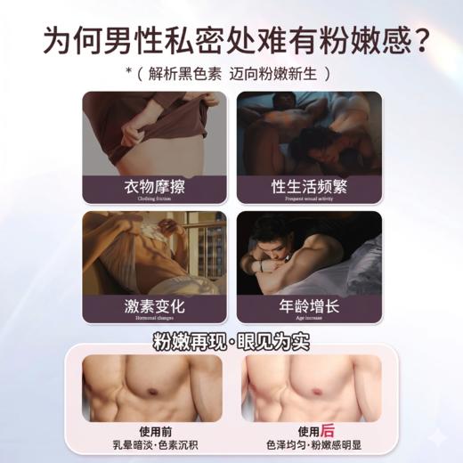 君子物粉喃霜  男用私处后庭乳晕粉嫩 情趣用品（用之前咨询客服使用方法） 商品图2