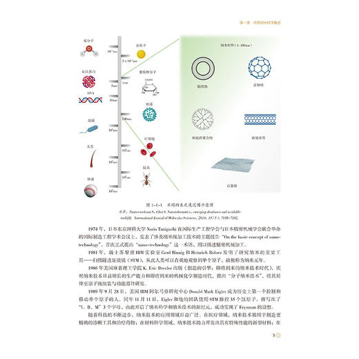 中药纳米科学导论 赵军宁 本书为中药纳米科学学科框架搭建的奠基性学术专著 适用于从事中药纳米科学研究等 中国医药科技出版社 商品图4
