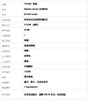 【全新】TITONI 梅花83188 S-662天文台认证自动机械机芯日期显示41MM（男款）Master Series大师系列精钢170426NJ29 商品缩略图9