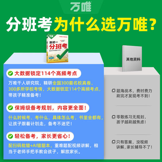 2027新书万唯中考新初一分班考小学毕业衔接初中入学试卷暑假作业预科必刷题实验班学霸神器语文数学英语一本全套万维官方旗舰 商品图4
