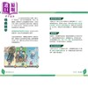 预售 【中商原版】岭南中医药小百科 港台原版 祁思澔 陈虎彪 杨根锚 万里机构 商品缩略图3