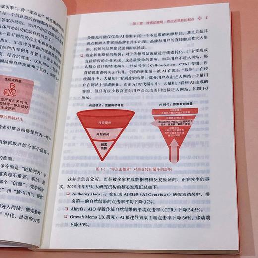 AIO和GEO实战：如何成为AI推荐的答案 商品图4