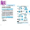 预售 【中商原版】超图解虚拟化的技术与运用 铃木健治  宗村拓实  丸山胜康  欧肖	台湾东贩	港台原版 商品缩略图4