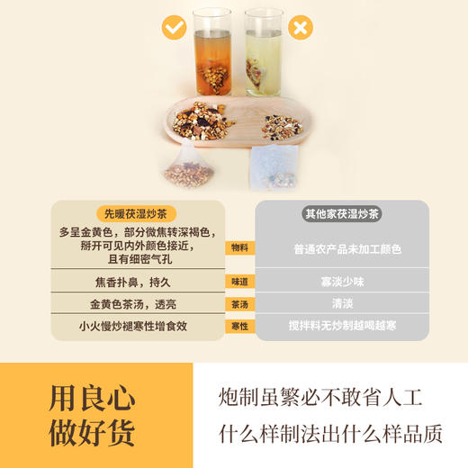 茯湿炒茶 | 调理脾胃 精选天然食材 升级古法配方 属性温和 商品图2