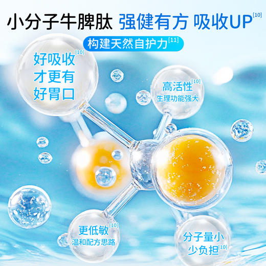 【华熙当康】Little Bloom/当康未来γ-氨基丁酸益生菌固体饮料[2g*30袋/盒] 商品图2