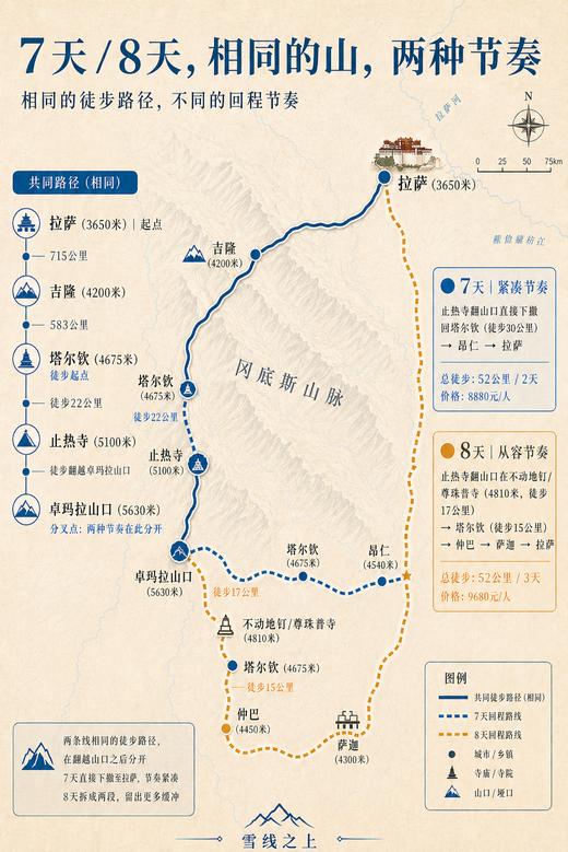 冈仁波齐马年转山 ｜ 7～8天行程 商品图8