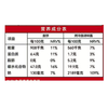 展艺600g烤冷面 商品缩略图2
