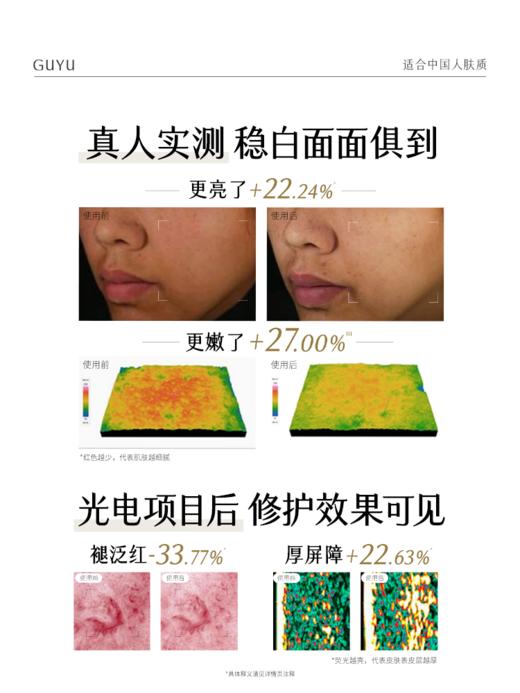 【双11囤货金喜】谷雨美白奶罐pro升级版加倍美白修护 光感美白修护焕亮精华霜30g/50g/50g*2经典款热销四季适用好吸收不粘腻谷雨主线王牌产品 商品图8