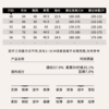 含莱赛尔短袖针织POLO衫夏季男商务休闲修身薄款/26312 商品缩略图4