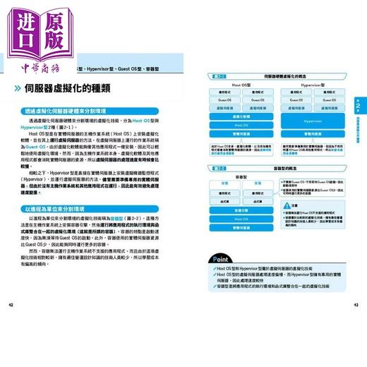 预售 【中商原版】超图解虚拟化的技术与运用 铃木健治  宗村拓实  丸山胜康  欧肖	台湾东贩	港台原版 商品图3