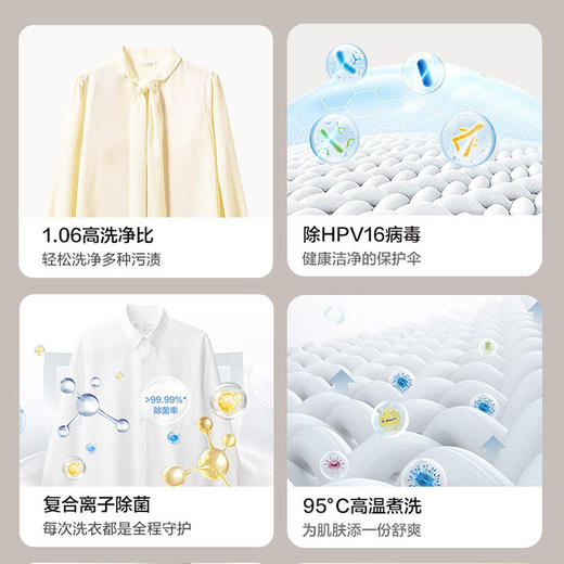 海尔（Haier）洗衣机 XQG30-G78FWU1 商品图2