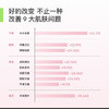 迪士尼联名款 大师面霜 商品缩略图1
