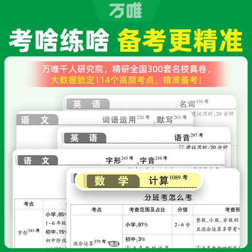 2027新书万唯中考新初一分班考小学毕业衔接初中入学试卷暑假作业预科必刷题实验班学霸神器语文数学英语一本全套万维官方旗舰 商品图2