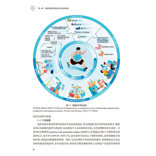 体重管理综合策略 中国疾病预防控制中心 编著 全民体重管理意识和技能显著提升 健康生活方式更加普及 卫生学 人民卫生出版社 商品图4