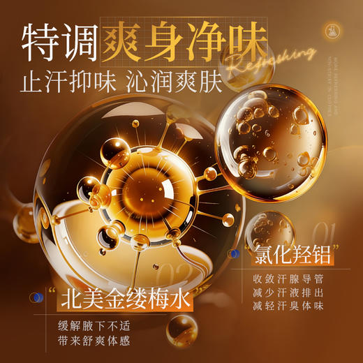 【腋下香喷喷】HUNMUI韩伦美羽净味止汗露 氯化羟铝止汗净味 4大专利+进口成分 专研水感滚珠 丝滑涂抹 守住夏日清新 50ml 商品图2
