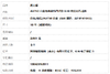 周大福AU750白金经典简约四爪款0.30克拉钻石戒指10号（戒圈可改）130426NJS11 商品缩略图10