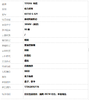 【全新】TITONI 梅花83730 S-521自动机械机芯日期显示38MM（男款）动力系列精钢170426NJ116 商品缩略图9