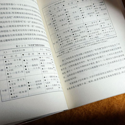 以牌为桥，彼岸花艳 秋月枫幼儿园幼小衔接活动的探索与反思 李莹 虞艳 商品图11
