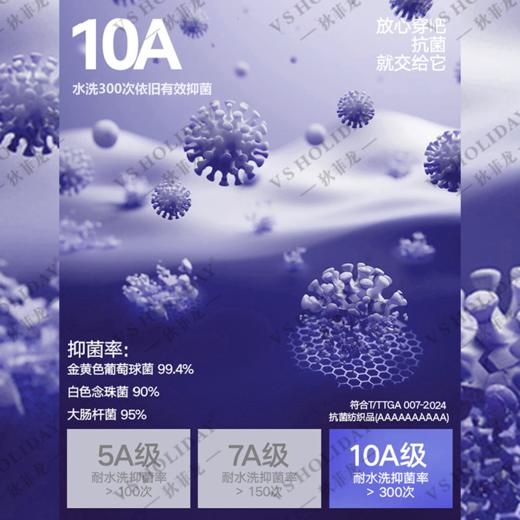 门襟撞色短袖POLO衫夏季男士薄款简约百搭透气上衣/230 商品图4