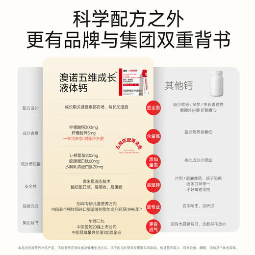 “支持试喝3条”999澳诺钙锌L-赖氨酸风味能量饮 华润三九上市药企值得信赖 儿童款/青少年款 30条/盒 商品图3