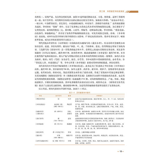 中药鉴定学 张慧 刘圣金 全国高等中医药院校学历继续教育规划教材 供中药学 药学及相关专业用 9787521459777 中国医药科技出版社 商品图4