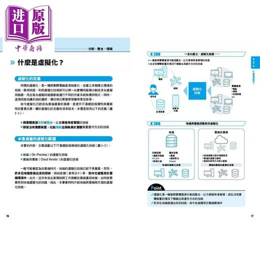 预售 【中商原版】超图解虚拟化的技术与运用 铃木健治  宗村拓实  丸山胜康  欧肖	台湾东贩	港台原版 商品图1