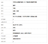 【天然正品】A货翡翠天然正桩细腻无裂纹61.5号糯种浅紫翡翠手镯280325AH18 商品缩略图7