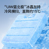 【预售5.28开始发货】百斯腾“冷厨宝”厨房冰雾速冷降温扇Q7 商品缩略图1