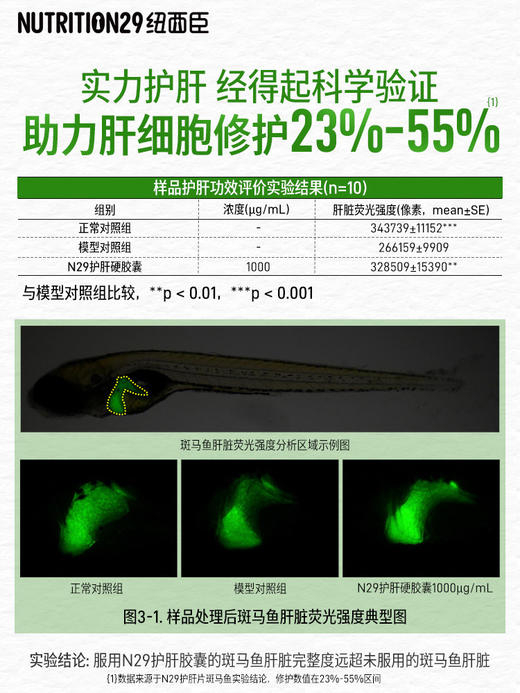 【原装进口】Nutrition29纽西臣奶蓟草护肝片200粒 商品图2