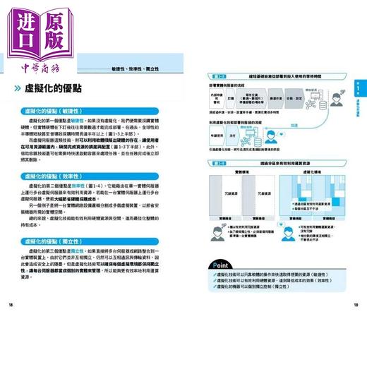 预售 【中商原版】超图解虚拟化的技术与运用 铃木健治  宗村拓实  丸山胜康  欧肖	台湾东贩	港台原版 商品图2