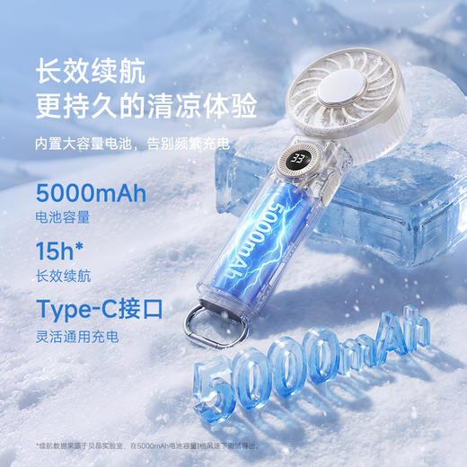 贝昂F200手持风扇 | 100档风速调节、小巧便携、轻松随行、长效续航、夏日必备【HZ】 商品图2